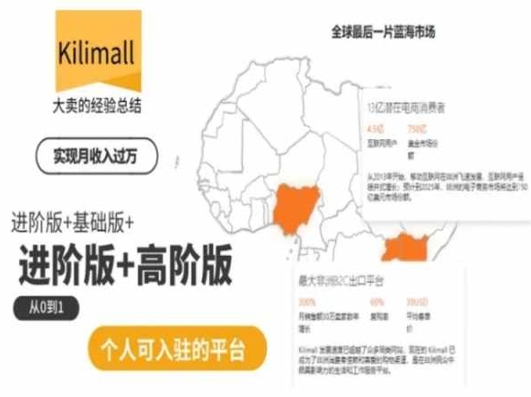 kilimall非洲电商培训，基础版+进阶版+高阶版，从0到1个人可入驻的平台-中创项目网