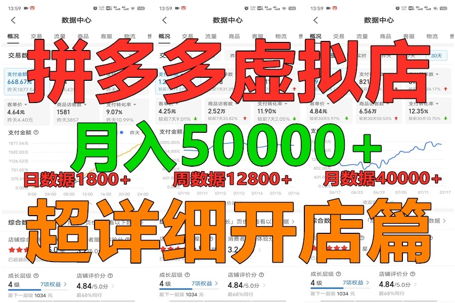 拼多多虚拟电商训练营月入40000+你也行，暴利稳定长久，副业首选-中创项目网