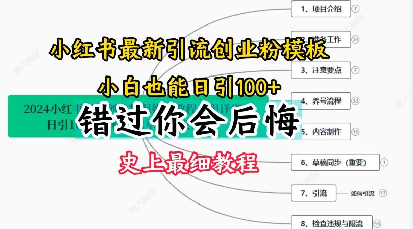2024小红书引流创业粉史上最细教程，手把手教你引流【揭秘】-中创项目网