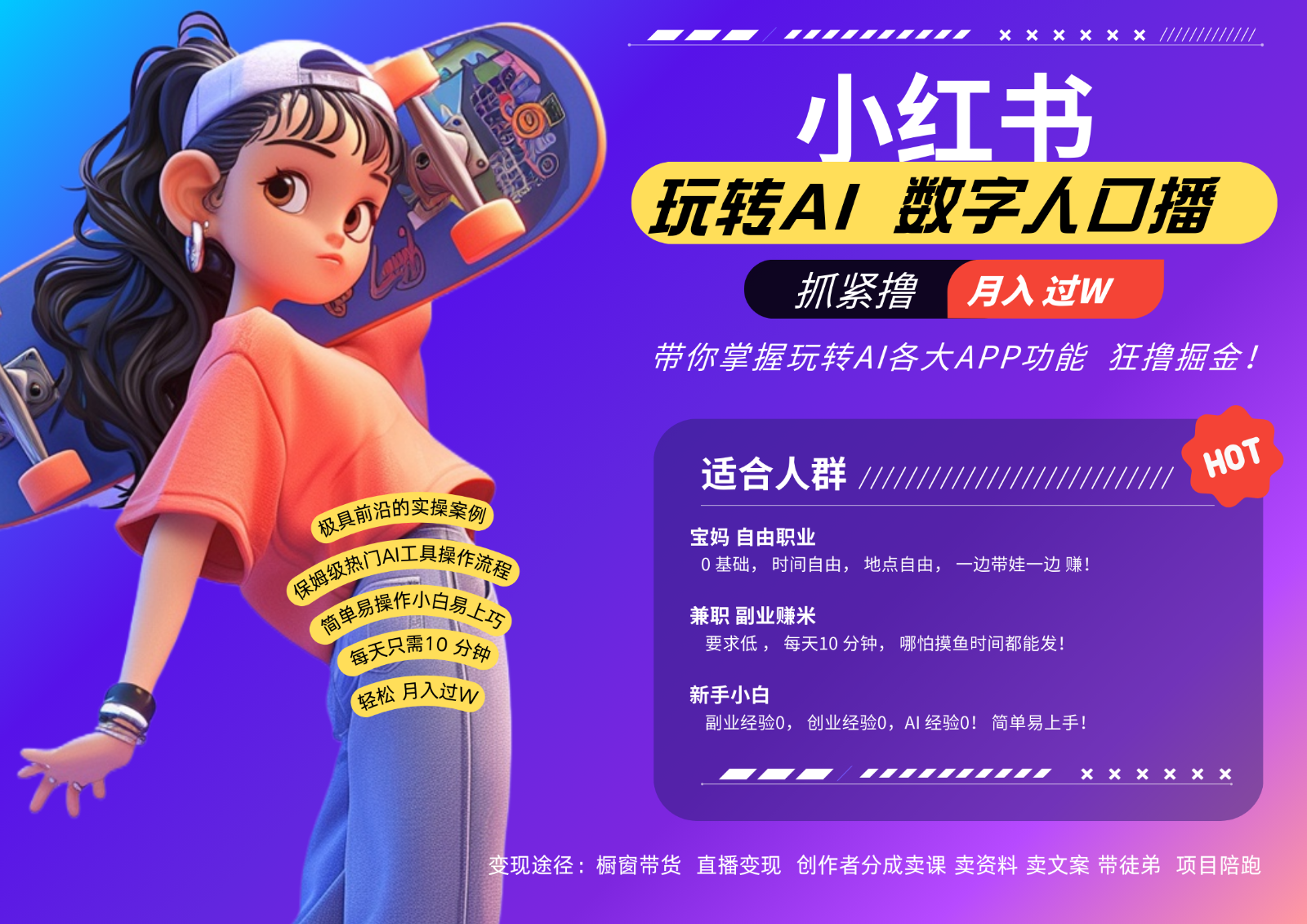 小红书数字人暴力起号  AI改写文案 再也不用费劲录口播每天20分钟  流量火爆日入破…-中创项目网