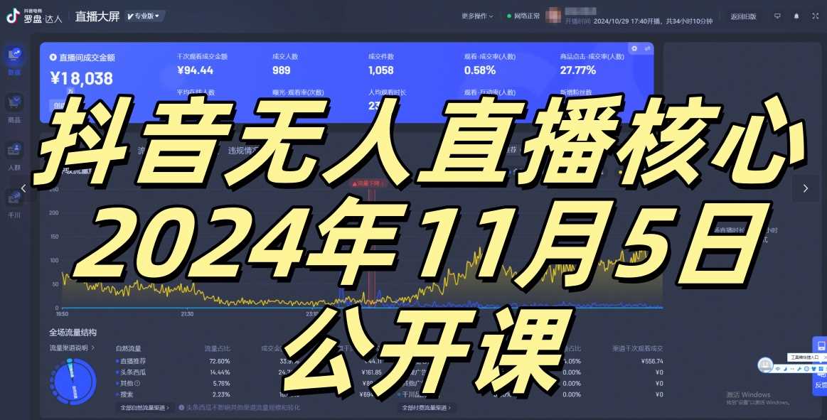 抖音无人直播核心公开课，咸鱼翻身小白可做带有睡后收入月入过万太简单【揭秘】-中创项目网