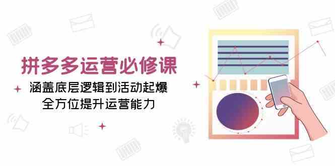 拼多多运营必修课：涵盖底层逻辑到活动起爆，全方位提升运营能力-中创项目网