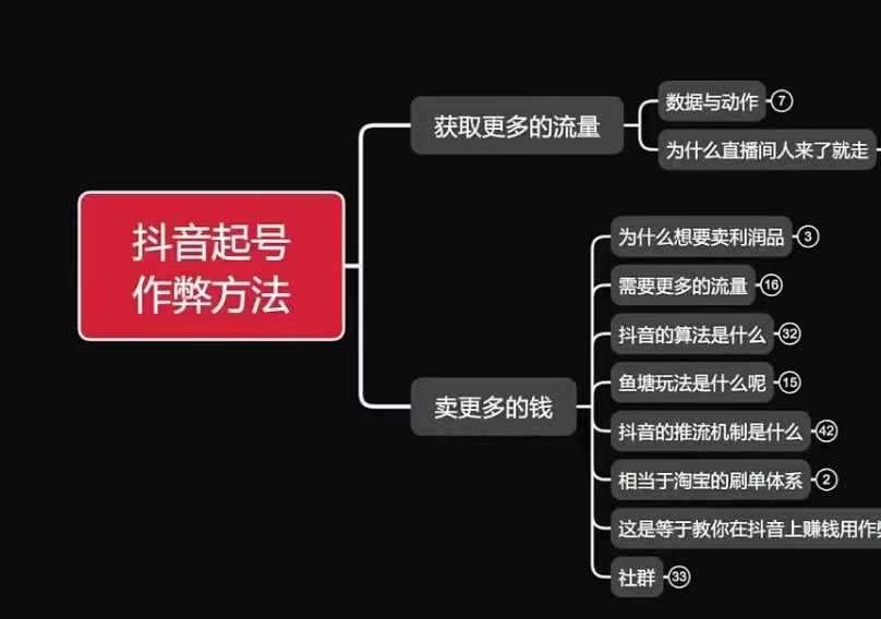 古木抖音起号作弊方法鱼塘起号，获取更多流量，卖更多的钱-中创项目网