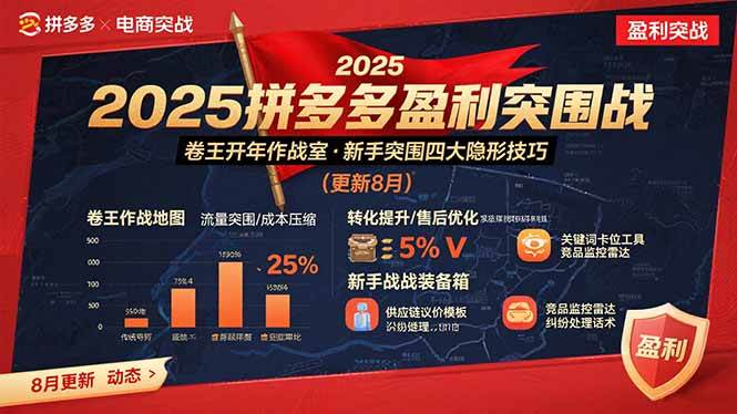 （15687期）2025拼多多盈利突围战：卷王开年作战室，新手突围四大隐形技巧(更新8月)-中创项目网