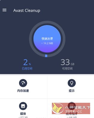 Avast Cleanup Pro AVG内存缓存清理 v25.15.0专业版-中创项目网
