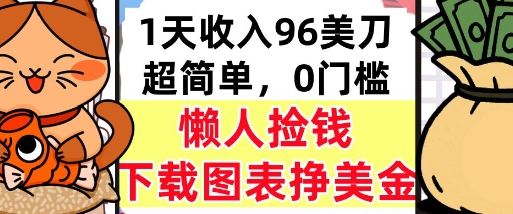 下载图表挣美金，0门槛，1天收入96美刀，超简单，懒人捡钱，被动收入-中创项目网