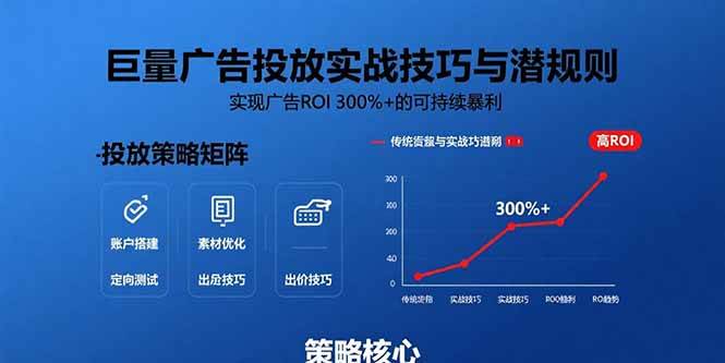 （15626期）巨量广告投放实战技巧与潜规则：实现广告ROI 300%+的可持续暴利-中创项目网