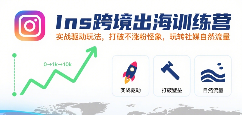Ins跨境出海训练营，实战驱动玩法，打破不涨粉怪象，玩转社媒自然流量-中创项目网