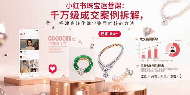 （15742期）小红书珠宝运营课：千万级成交案例拆解，搭建高转化珠宝账号的核心方法-中创项目网