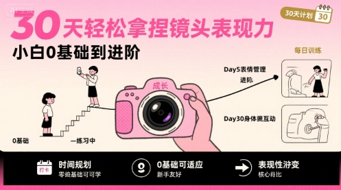 30天轻松拿捏镜头表现力，小白0基础到进阶-中创项目网