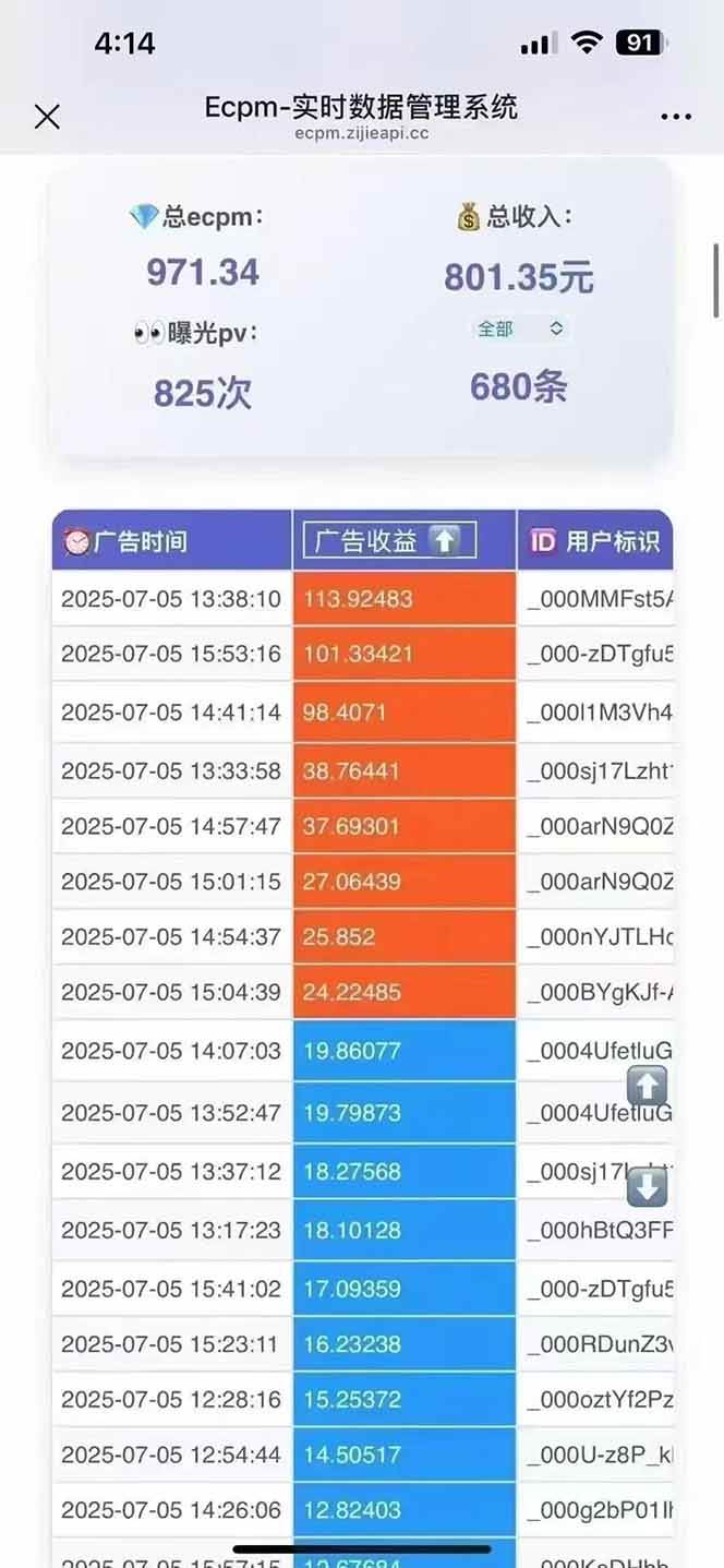 （15442期）2025最热抖音项目 Ai时代风口项目小程序游戏开发 实测单个游戏日收入1800+-中创项目网