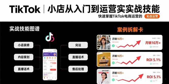 （15629期）TikTok小店从入门到运营实战技能：快速掌握TikTok电商运营的完整方法论-中创项目网