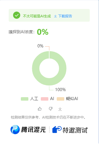 公众号高效创收快速通道，三分钟搞定原创爆文，助力日产300+-中创项目网