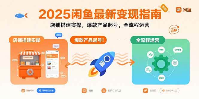 （15691期）2025闲鱼最新变现指南：店铺搭建实操，爆款产品起号，全流程运营-中创项目网