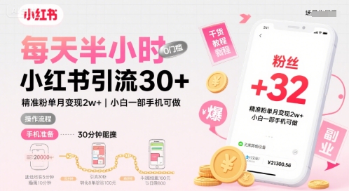 每天半小时小红书引流30+，精准粉单月变现2w+，小白新手一部手机可做，今天5分钟硬核实操-中创项目网