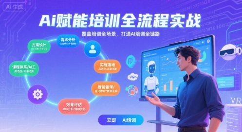 AI赋能培训全流程实站，覆盖培训全场景，打通 Al培训全链路-中创项目网