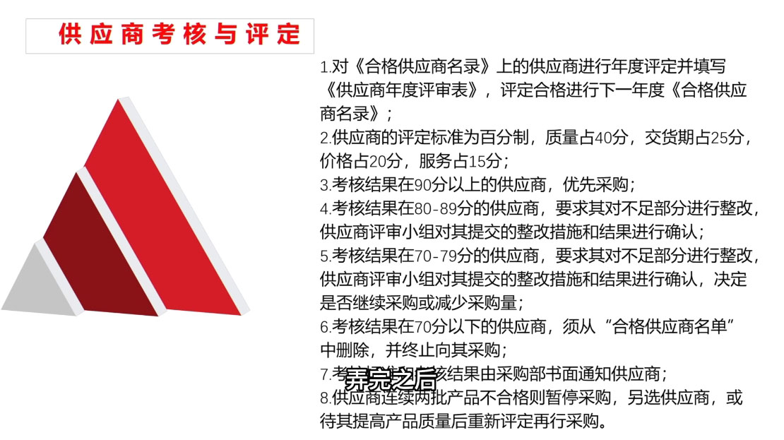 Luis老师·中小外贸企业管理课-中创项目网