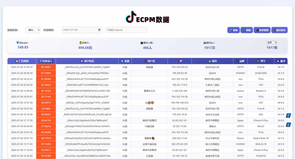 抖音小游戏，日赚2000＋2025最火赛道-中创项目网
