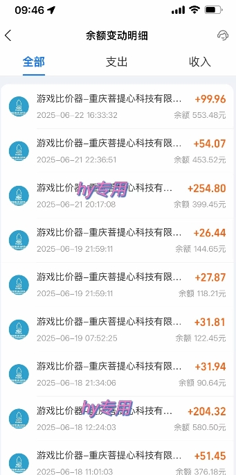 游戏全自动搬砖项目，日入1k+ ，真正的长久稳定项目，可批量矩阵无限放大【揭秘】-中创项目网