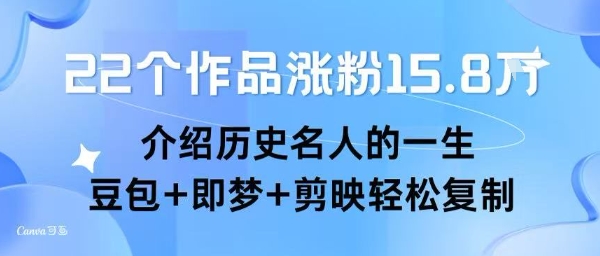 22个作品涨粉15.8W ，介绍历史名人的一生 ， 豆包+即梦+剪映轻松复制-中创项目网