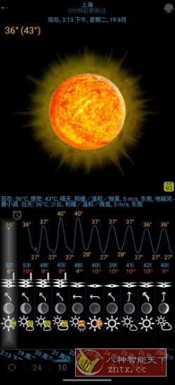 eWeather HDF天气工具v9.1.2 高级版-中创项目网