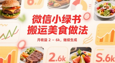 微信小绿书搬运美食做法 月收益 2-6k-中创项目网