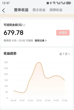 零成本零门槛头条热点搬运术，零门槛日入100+，工具+教程全部附上-中创项目网