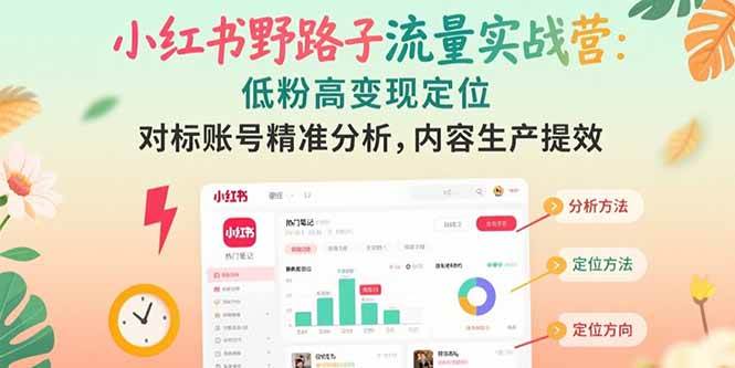 （15423期）小红书野路子流量实战营：低粉高变现定位 对标账号精准分析 内容生产提效-中创项目网