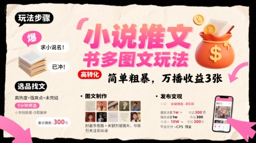 小说推文小红书多图文玩法，简单粗暴，万播收益3张-中创项目网