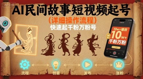 AI民间故事短视频起号，详细操作流程，快速起千粉万粉号-中创项目网