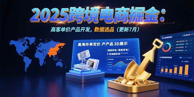 （15512期）2025跨境电商掘金：蓝海市场定位，高客单价产品开发，数据选品(更新7月)-中创项目网