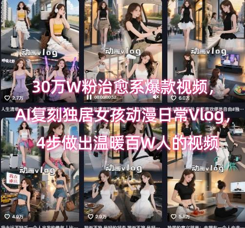 30万W粉治愈系爆款视频，AI复刻独居女孩动漫日常Vlog，4步做出温暖百W人的视频-中创项目网