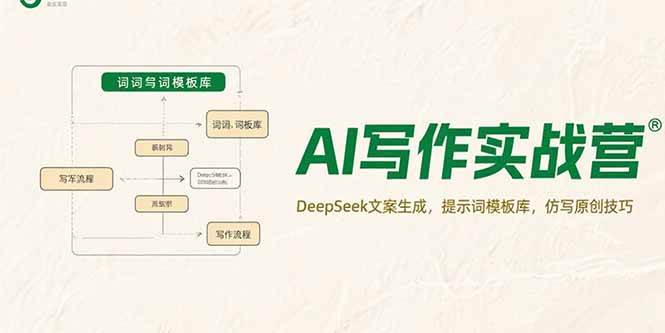 （15376期）AI写作实战营，DeepSeek文案生成，提示词模板库，仿写原创技巧-中创项目网