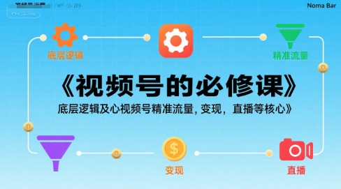 视频号的必修课，视频号的底层逻辑及核心视频号精准流量，变现，直播等核心-中创项目网
