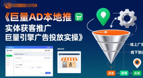 巨量AD本地推实体获客推广，巨量引擎广告投放实操-中创项目网