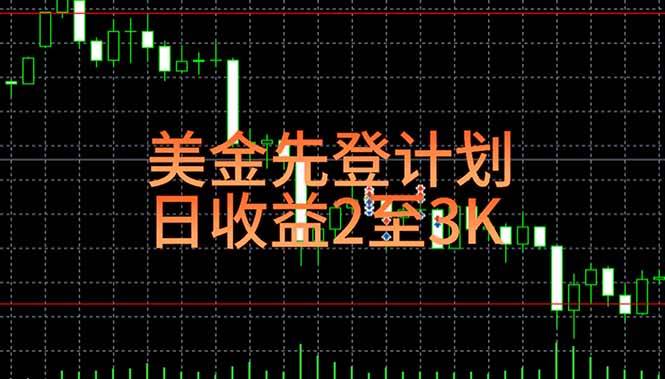 （15414期）稳定做了7年的项目！日入2000至4000，日结，可来线下实地学！-中创项目网