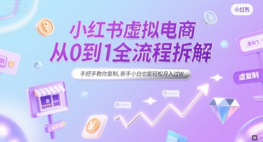 小红书虚拟电商从0到1全流程拆解，手把手教你复制，新手小白也能轻松月入过W-中创项目网