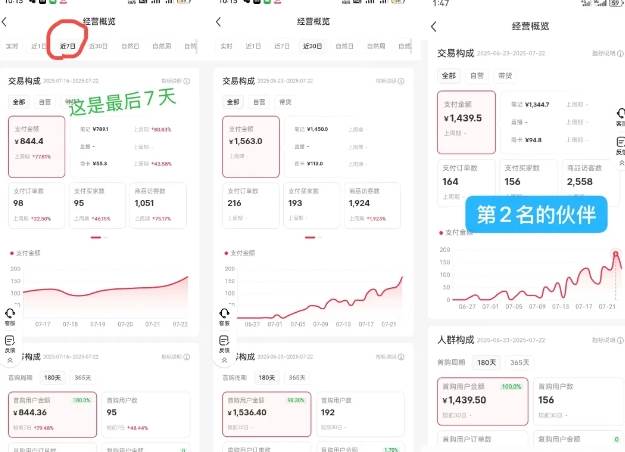 （15749期）小红书虚拟电商创富课：零成本开店/爆款笔记/自动发货,30天打造被动收入-中创项目网