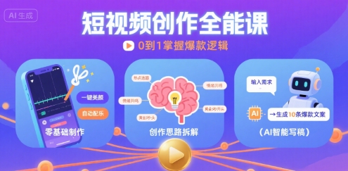 短视频创作课，短视频制作、创作思路、Ai写爆款文案-中创项目网