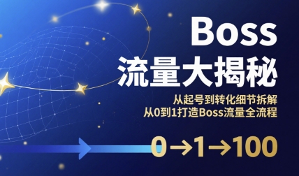 Boss流量大揭秘，从起号到转化细节拆解，从0到1打造Boss流量全流程-中创项目网