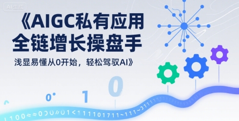 AIGC私有化应用全链增长操盘手，浅显易懂从0开始，轻松驾驭AI-中创项目网