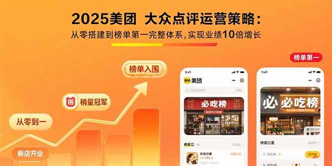 （15602期）2025美团 大众点评运营策略:从零搭建到榜单第一完整体系,实现业绩10倍增长-中创项目网