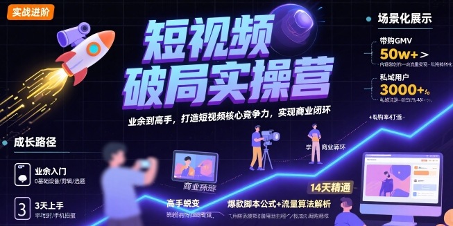 短视频破局实操营，业余到高手，打造短视频核心竞争力，实现商业闭环-中创项目网