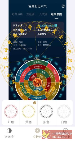 问真罗盘v1.3纯净版-中创项目网