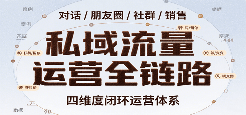 私域流量运营全链路，开场对话设计、朋友圈运营、社群管理、一对一销售SOP-中创项目网
