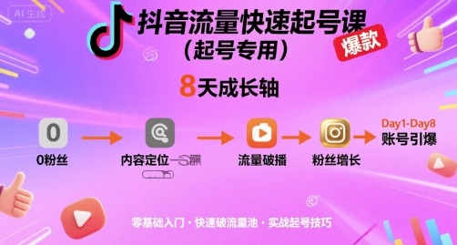 抖音流量快速起号课（起号专用），8天带你做爆自己的账号-中创项目网