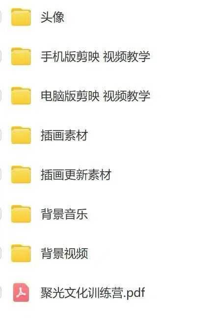 （15788期）减肥短视频赛道运营课：素材准备-视频制作-引流变现全流程 (附素材)-中创项目网