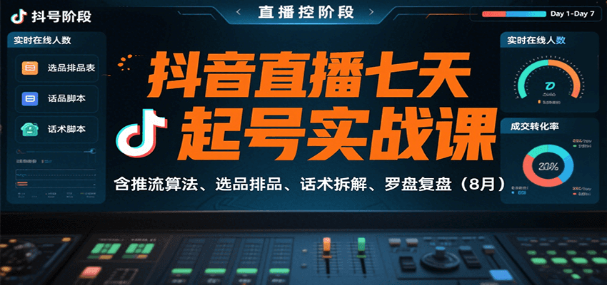 抖音直播七天起号实战课：含推流算法、选品排品、话术拆解、罗盘复盘（8月）-中创项目网