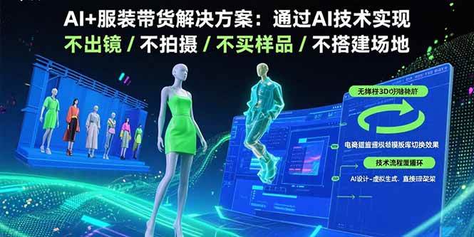 （15728期）AI+服装带货解决方案：通过AI技术实现 不出镜/不拍摄/不买样品/不搭建场地-中创项目网
