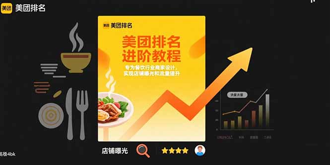 （15528期）美团排名进阶教程：专为餐饮行业商家设计，实现店铺曝光和流量提升-中创项目网